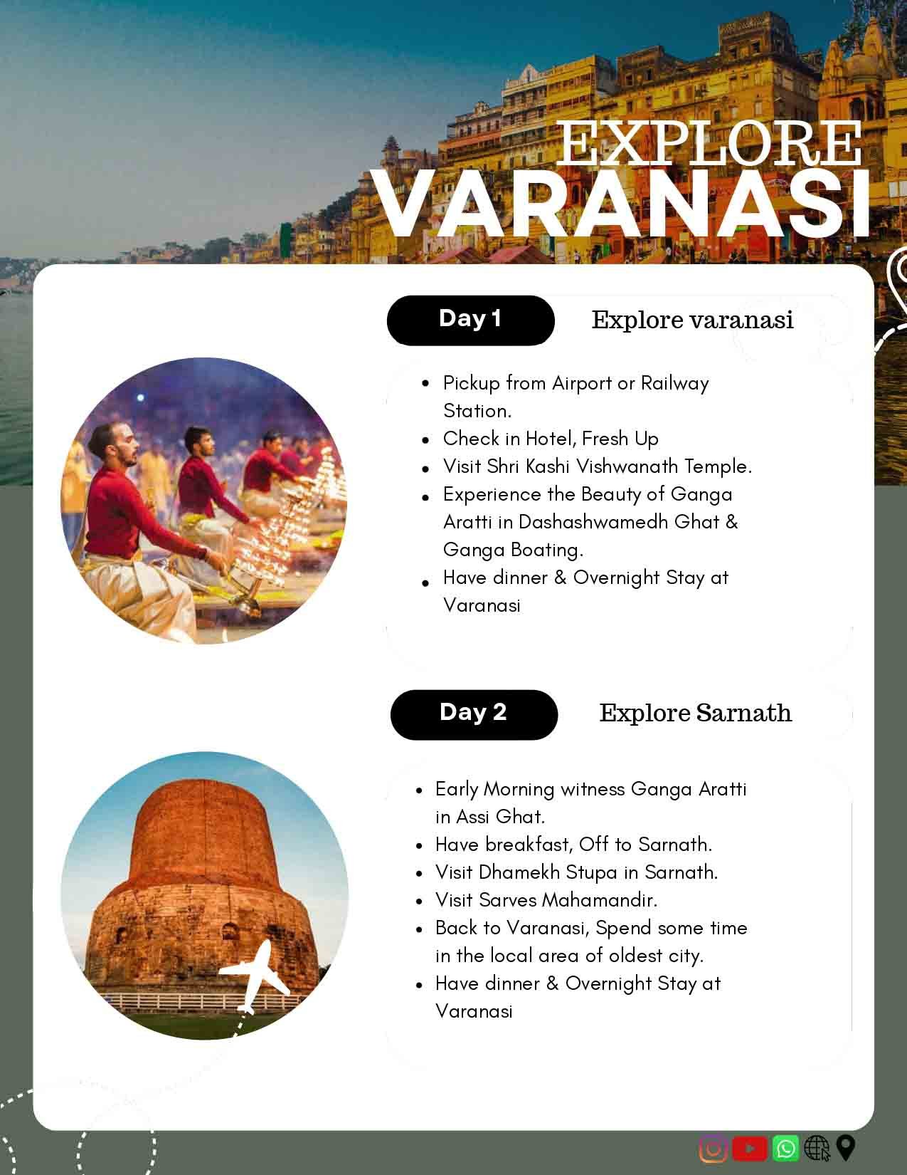 Varanasi itinerary day 1 and day 2