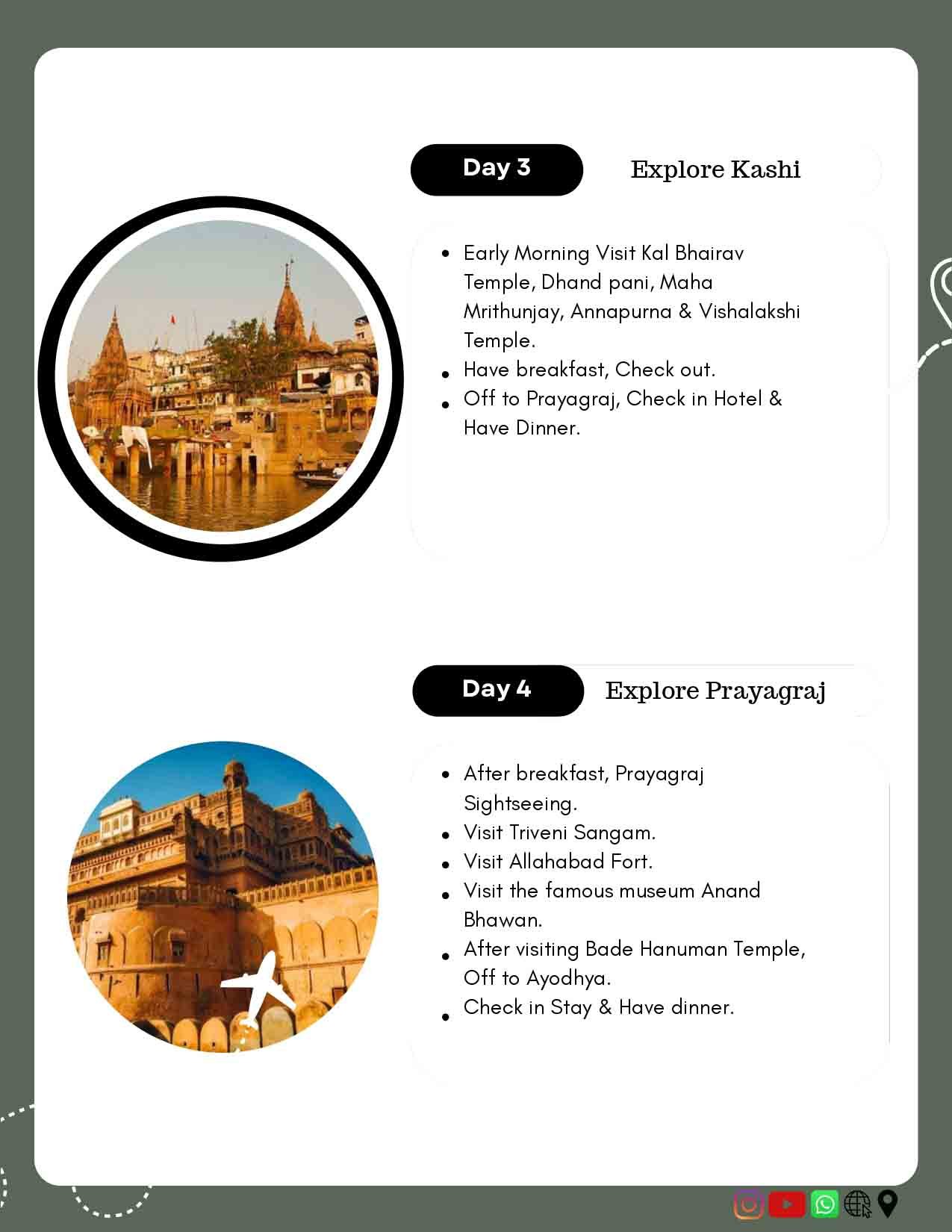 Varanasi itinerary day 3 and Prayagraj