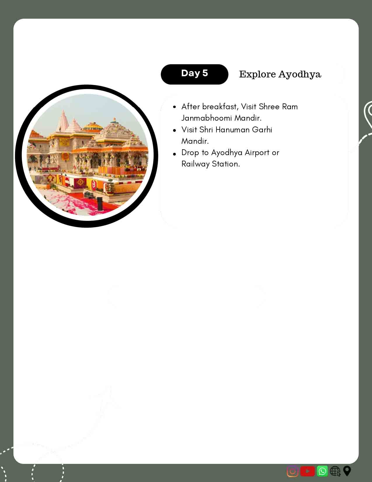 Ayodhya itinerary